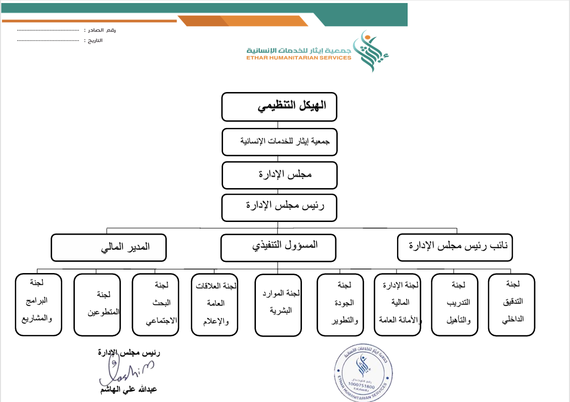 الهيكل التنظيمي